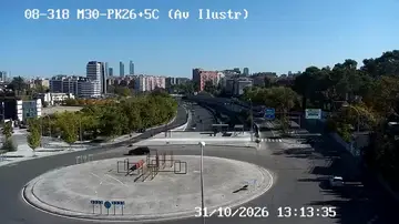 Latest image of Ayuntamiento de Madrid