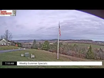 Latest image of SCENICVIEW CAMPGROUND AND BAR