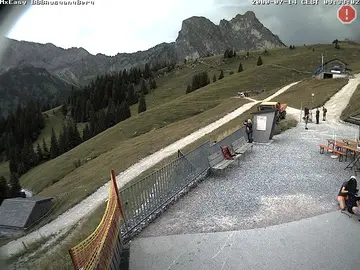 Latest image of Webcam Pfronten
