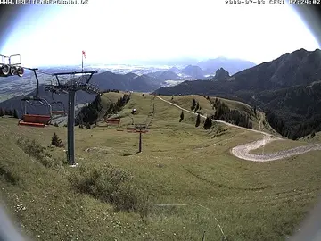 Latest image of Webcam Pfronten