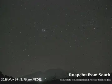 Latest image of Ruapehu from South